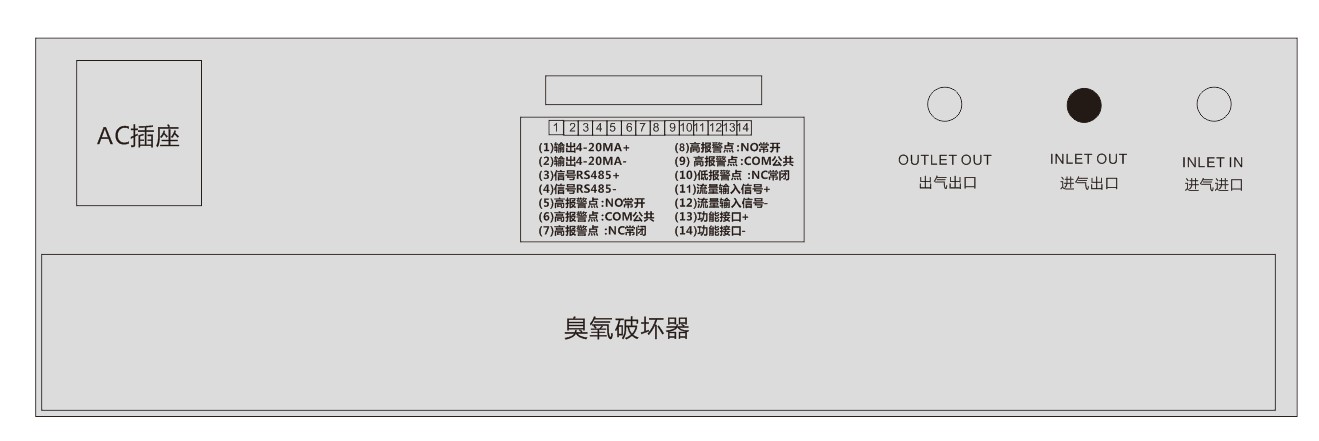 嵌入式臭氧气体浓度草莓视频APP黄色黄色